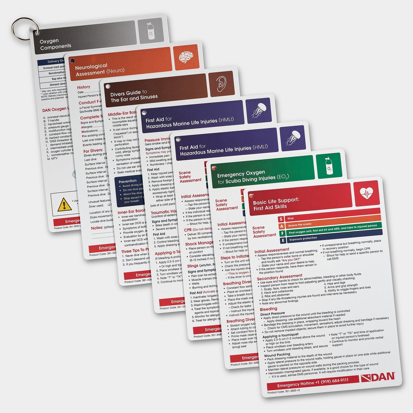 Emergency Response Kit - ERK - White