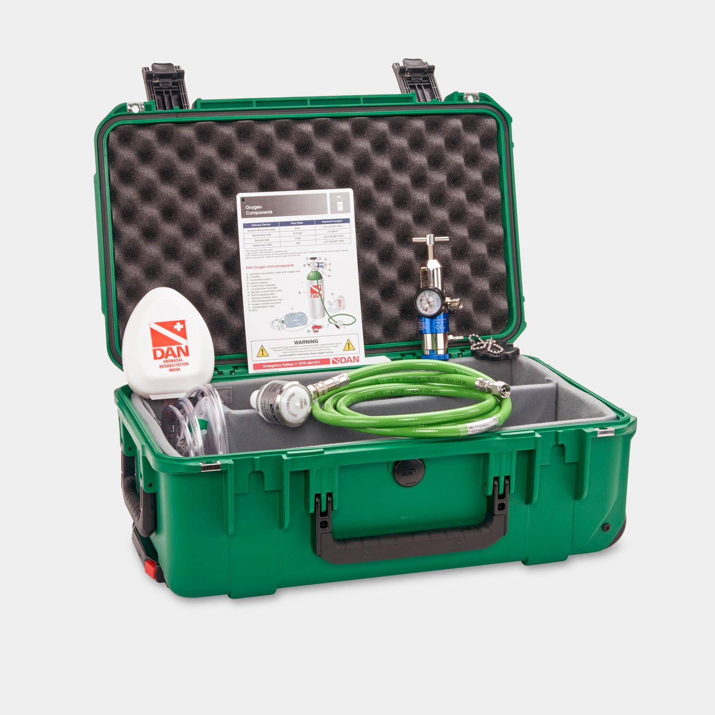 Rescue Pack Extended Care Plus w/MTV (No Cylinder)