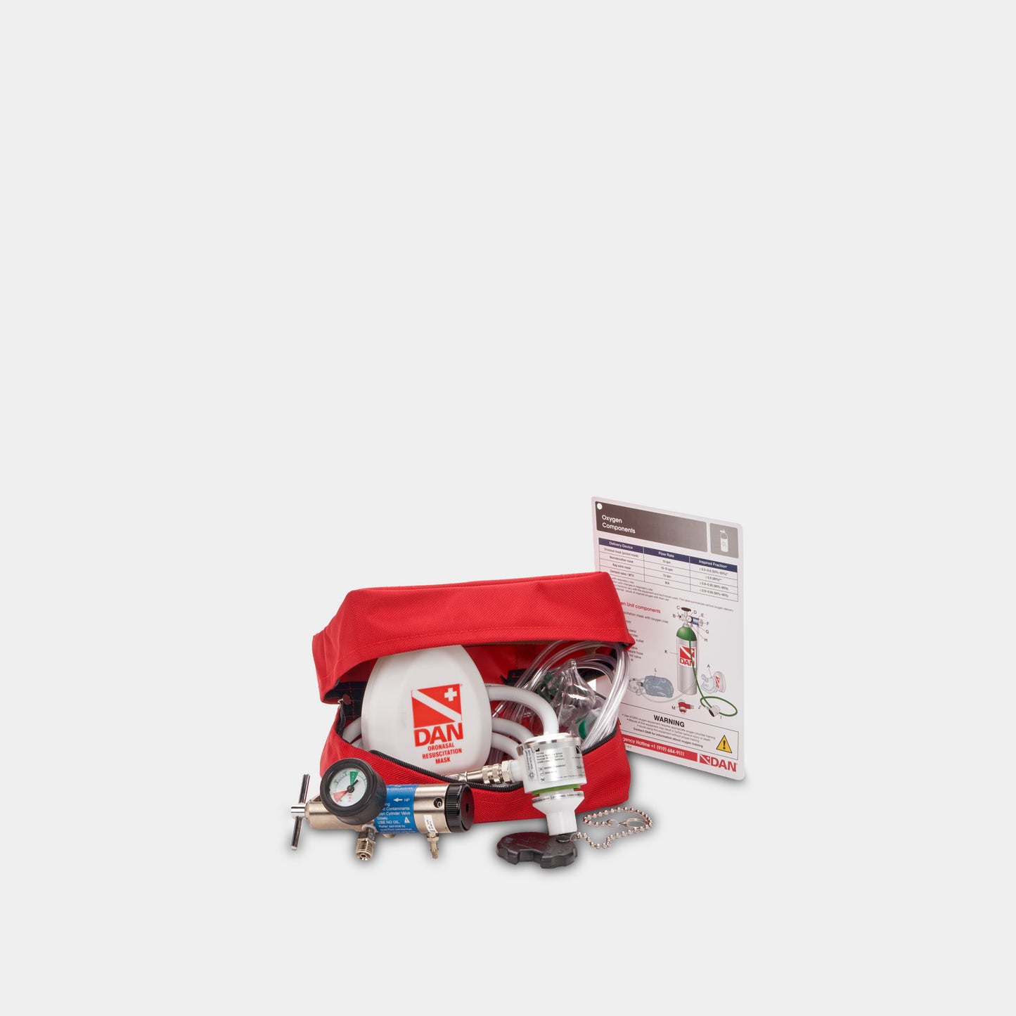 Compact Metric Rescue Pak - Soft case