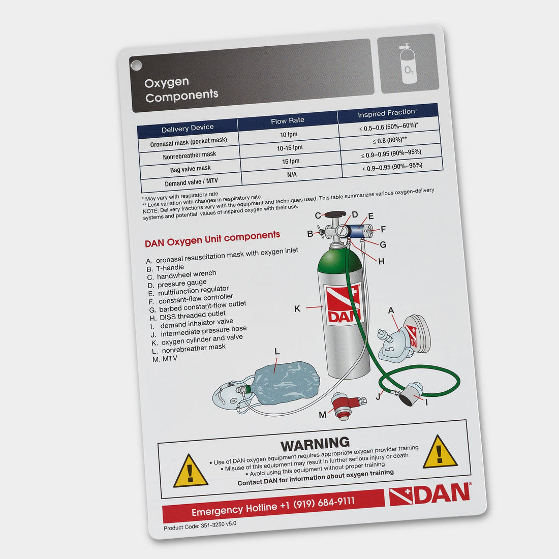 DAN O2 Assembly Slate – Divers Alert Network