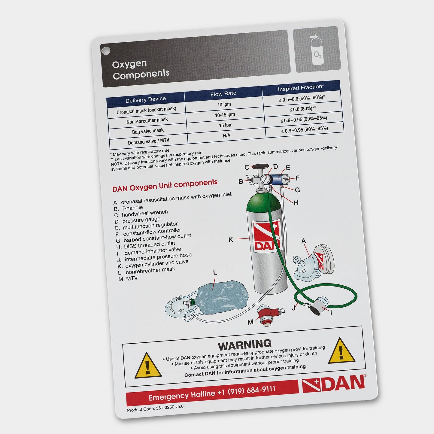 EO2 Student Kit – Divers Alert Network