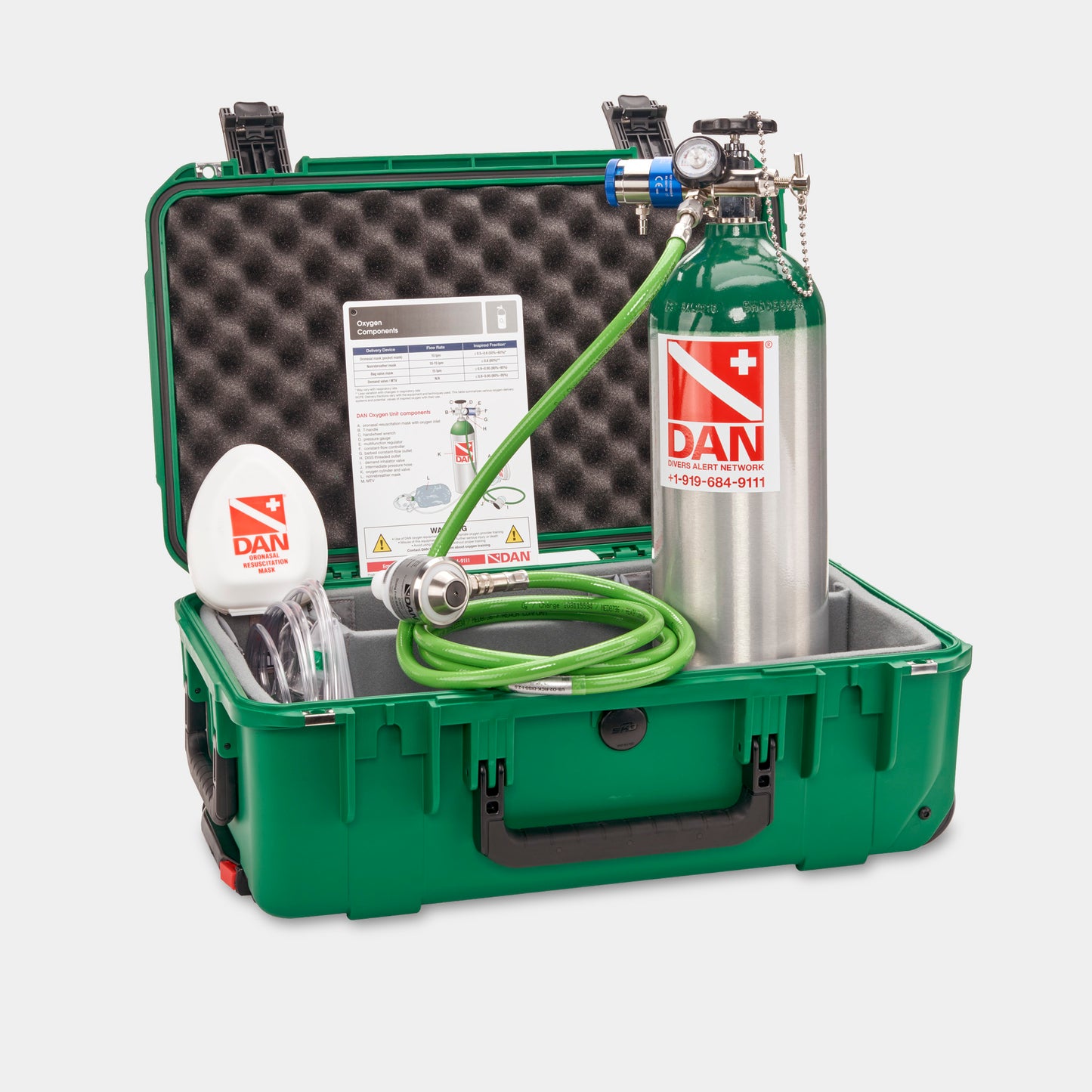 Rescue Pk Extended Care Plus w/MTV-100