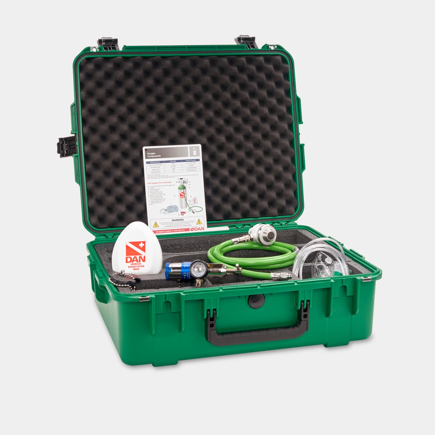 Rescue Pack Extended Care (MTV, No Cylinder)